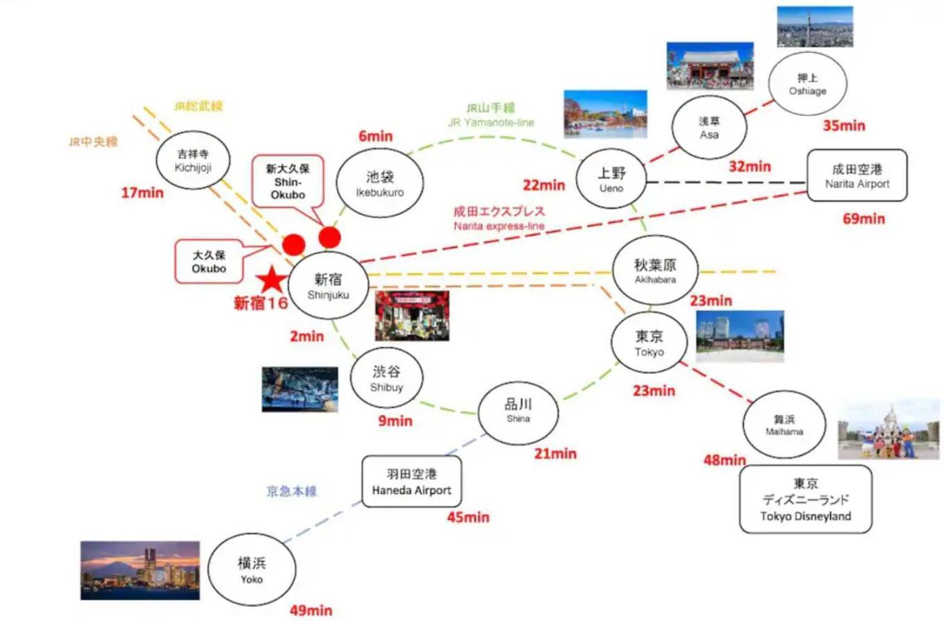 大久保駅から４分、貸切、韓国ダウン至近、新宿/歌舞伎町に徒歩圏内 、단독사용민박 Tokyo Eksteriør billede